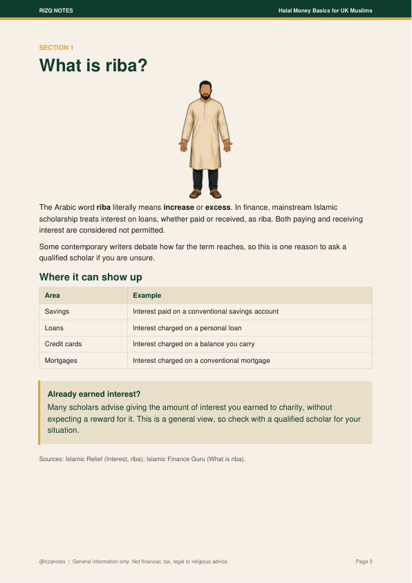 Guide page: What is riba?